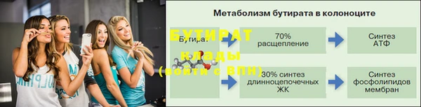 гашишное масло Ступино